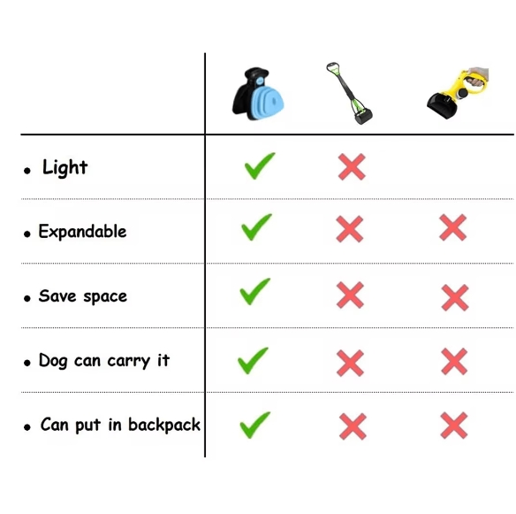 CleanWalk™