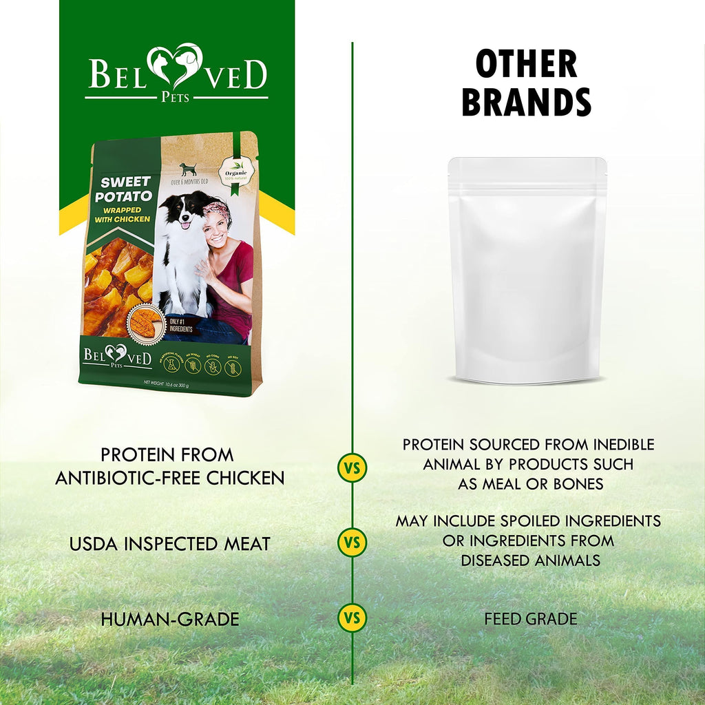Batata Envuelta en Pollo para Perros | Masticable Natural Sin Granos | Snack Saludable
