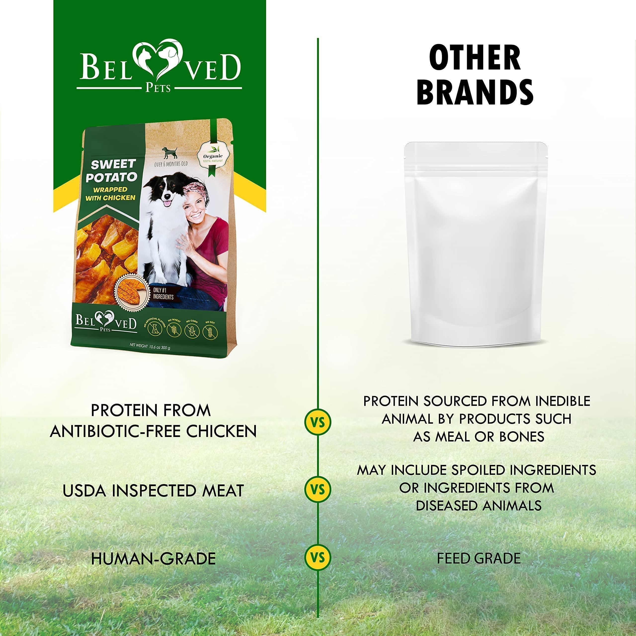 Batata Envuelta en Pollo para Perros | Masticable Natural Sin Granos | Snack Saludable